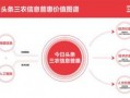今日三农爆料最新消息,揭秘今日三农爆料热点事件！”