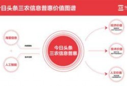 今日三农爆料最新消息,揭秘今日三农爆料热点事件！”