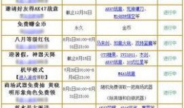 生死狙击最新活动爆料8月,激情对决，荣耀归来！