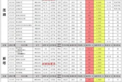 蛋仔最新活动爆料十二月,十二月神秘活动提前揭晓！