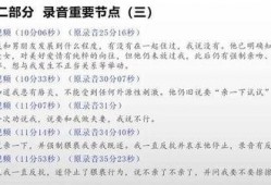 博士爆料教授视频大全集,教授视频大全集深度解析